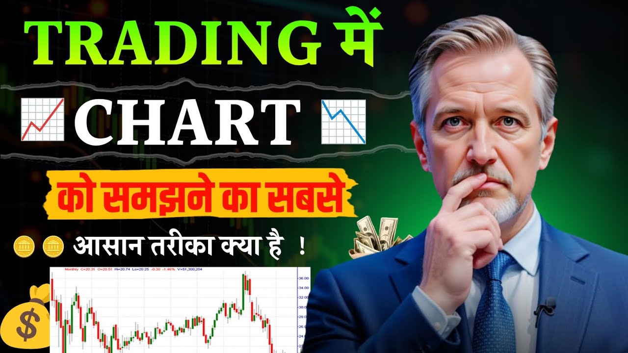 Trading में चार्ट्स को कैसे पढ़ें? How to Read Chart In  Trading | Mark Douglas Psychology | Speech