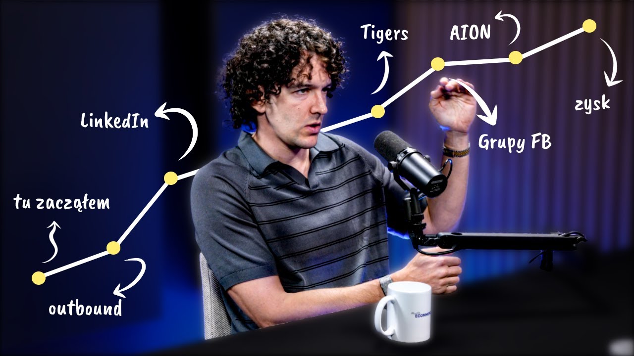 0,5 MLN z 4 post&oacute;w ➝ Jak zbudować markę, społeczność i produkt? | Franciszek Georgiew