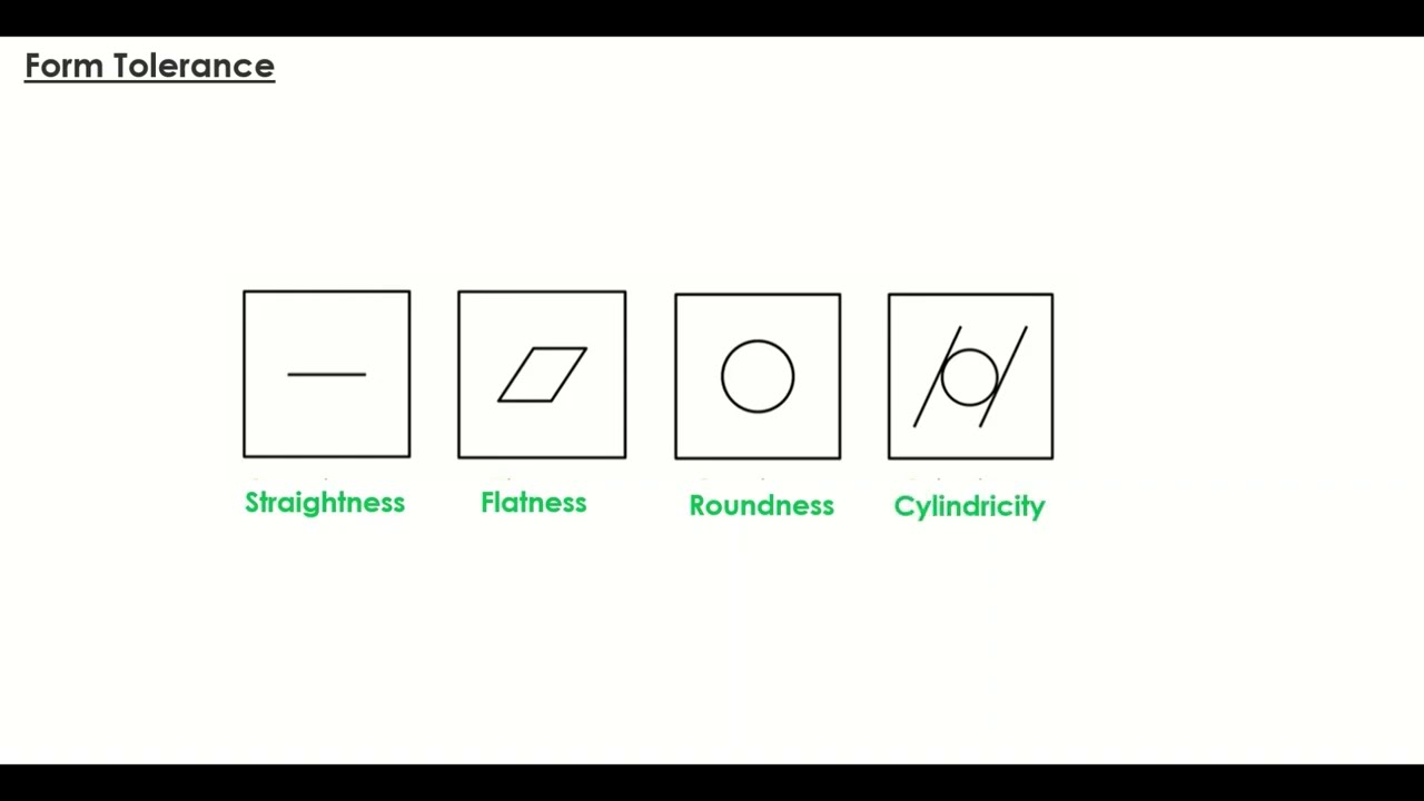 GDT Form Tolerance Part 1 Straightness and Flatness
