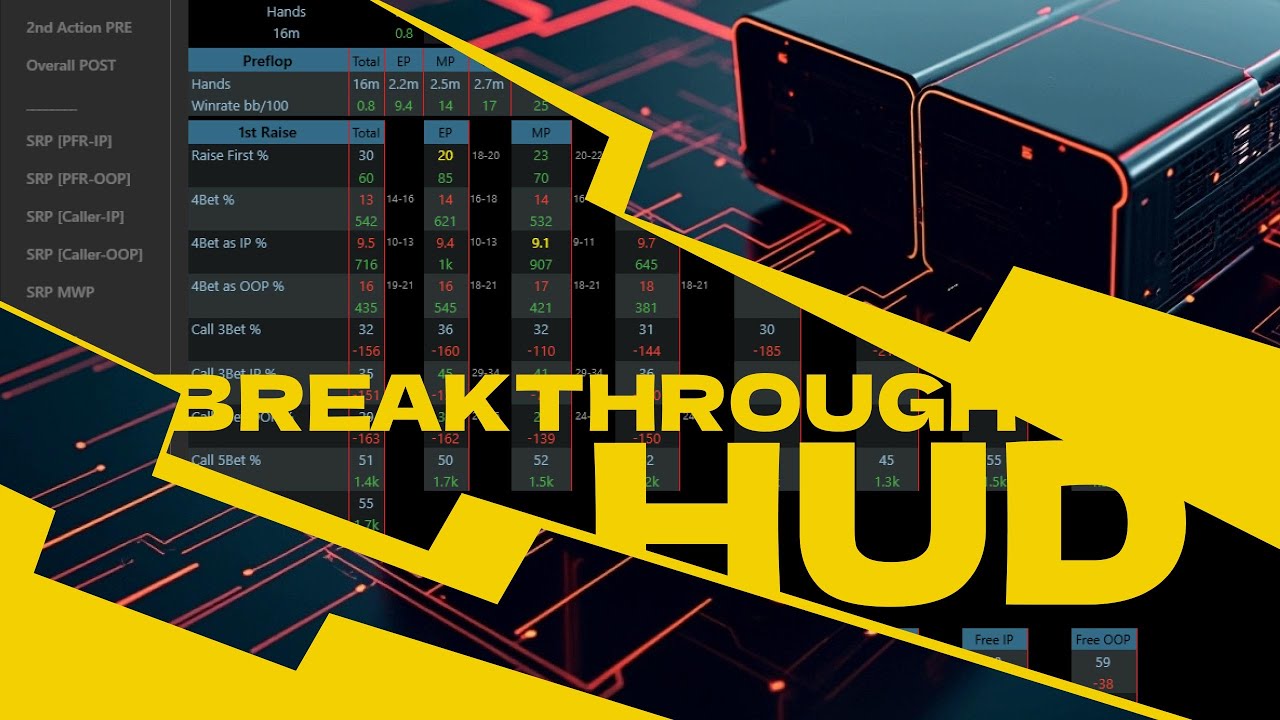 BREAKTHROUGH HUD ULTIMATE - LEAKFINDER 2.0