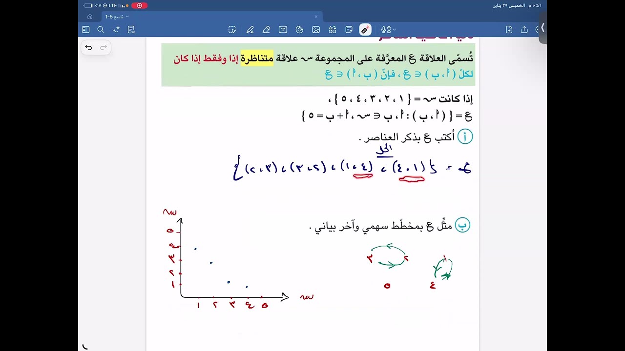 بند (٥-١) العلاقة وخواصها  الجزء الثاني (خاصية التناظر )