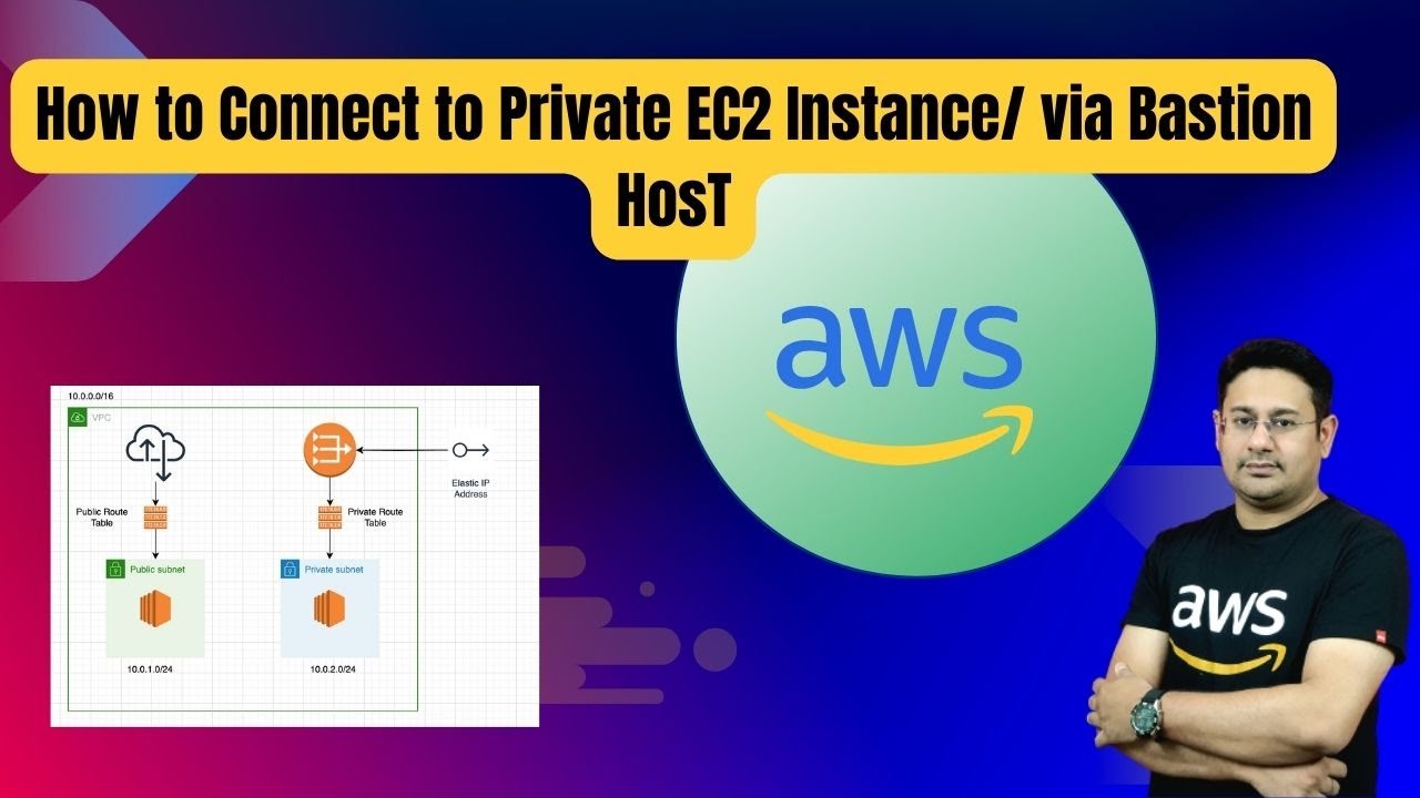 how to connect to private subnet aws ec2 instance via bastion host | how to create vpc, route, nat