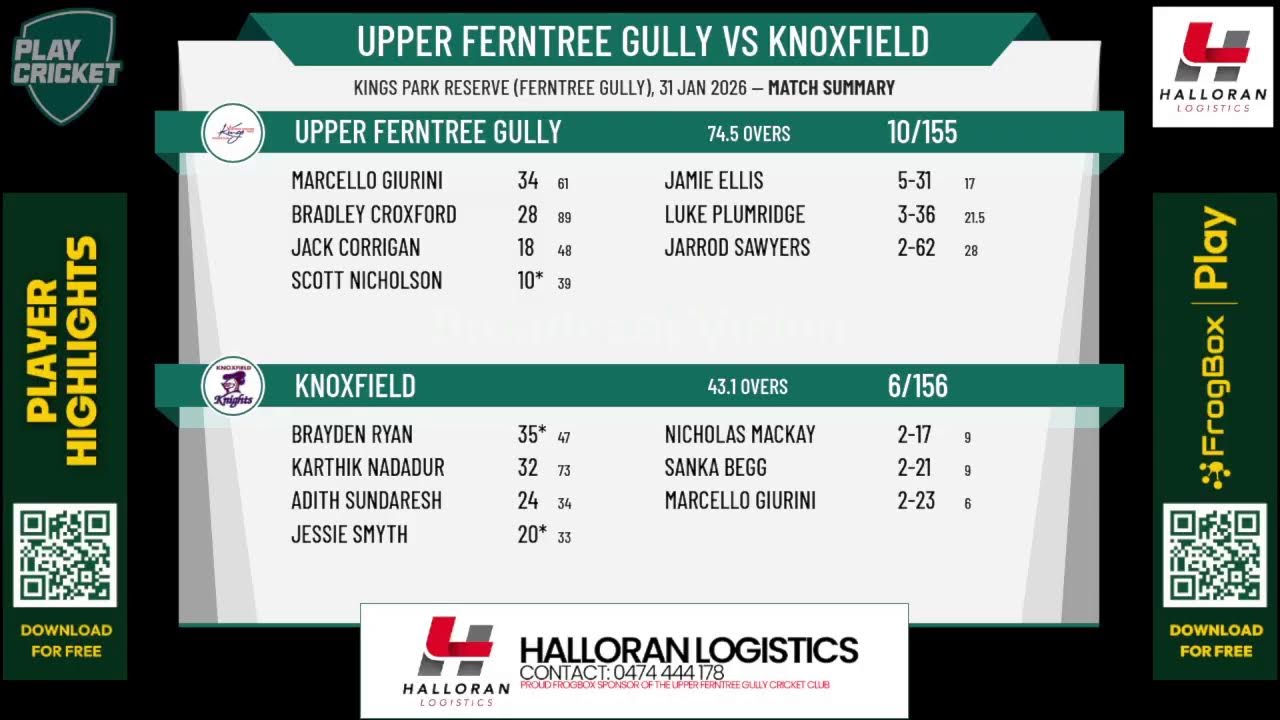 Upper Ferntree Gully v Knoxfield