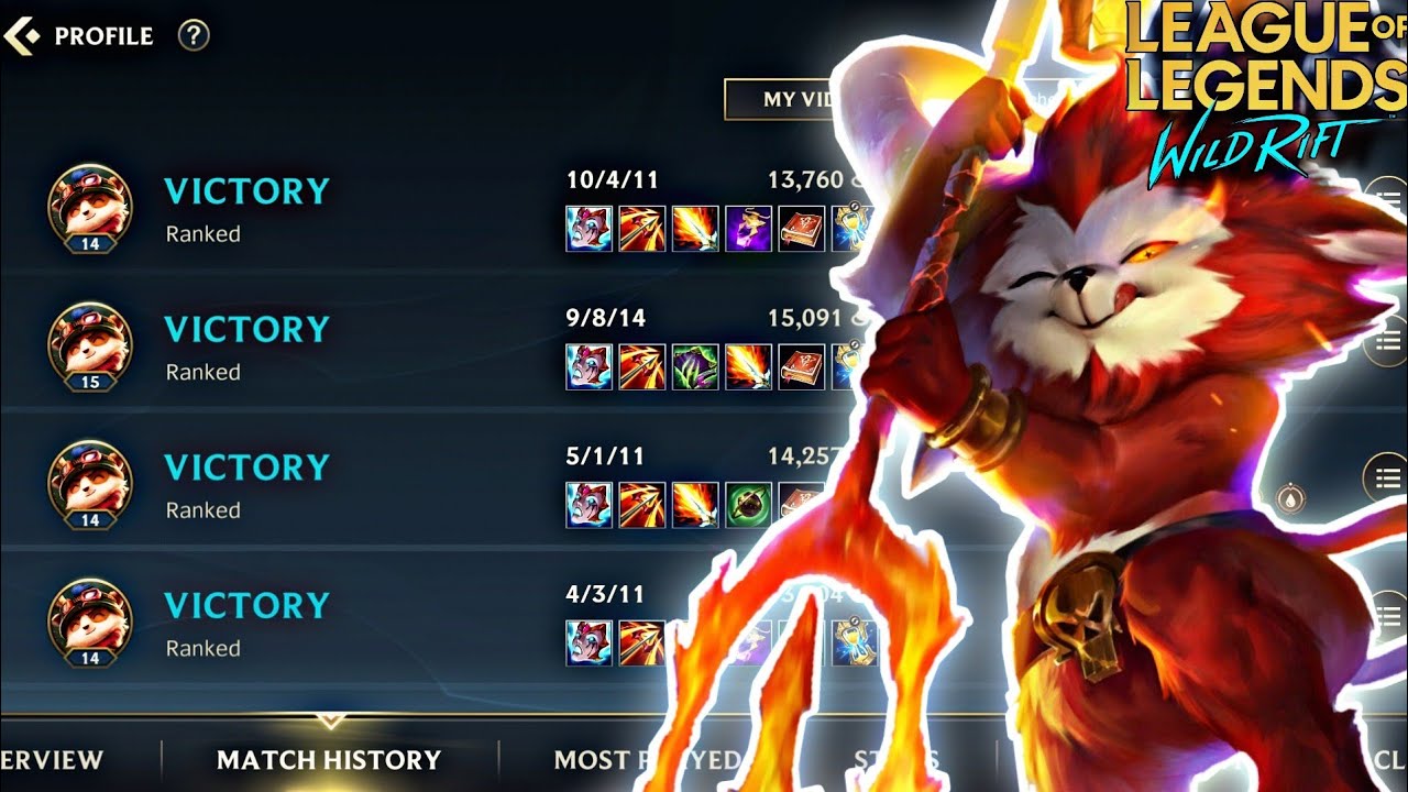 TEEMO BUT 100% WINSTREAK WITH RUNAAN'S HURRICANE - Wild Rift
