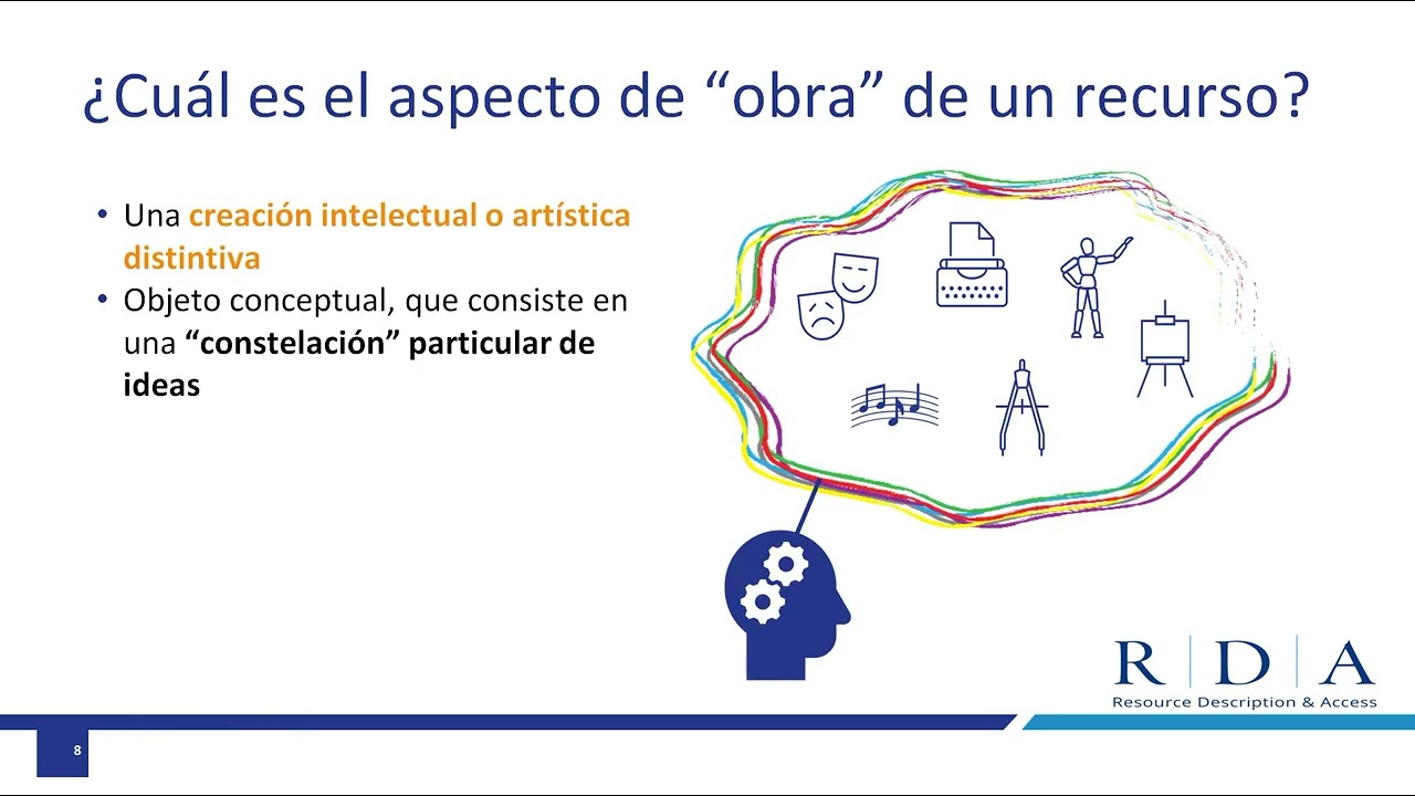 Cómo manejar los conceptos y la jerga en el nuevo RDA