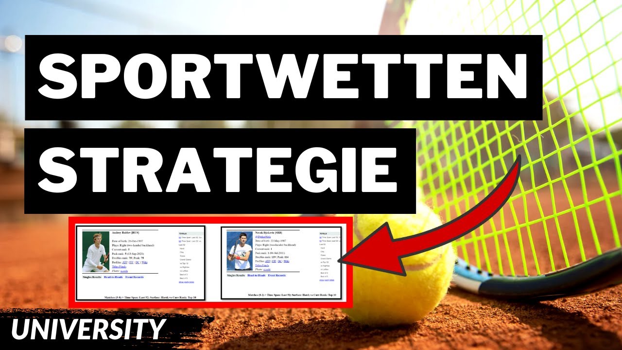 Tennis Sportwetten Strategie (inkl. Tool)
