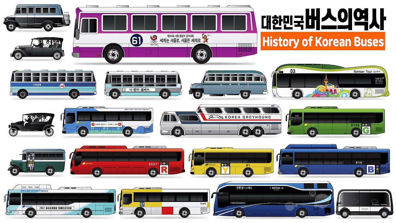 대한민국 버스의 역사 / History of Korean Buses