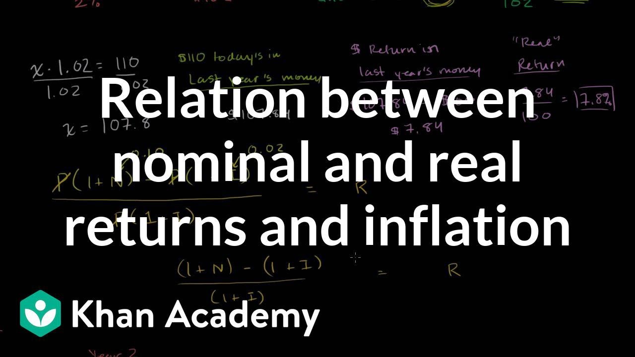 Relation between nominal and real returns and inflation | Finance & Capital Markets | Khan Academy