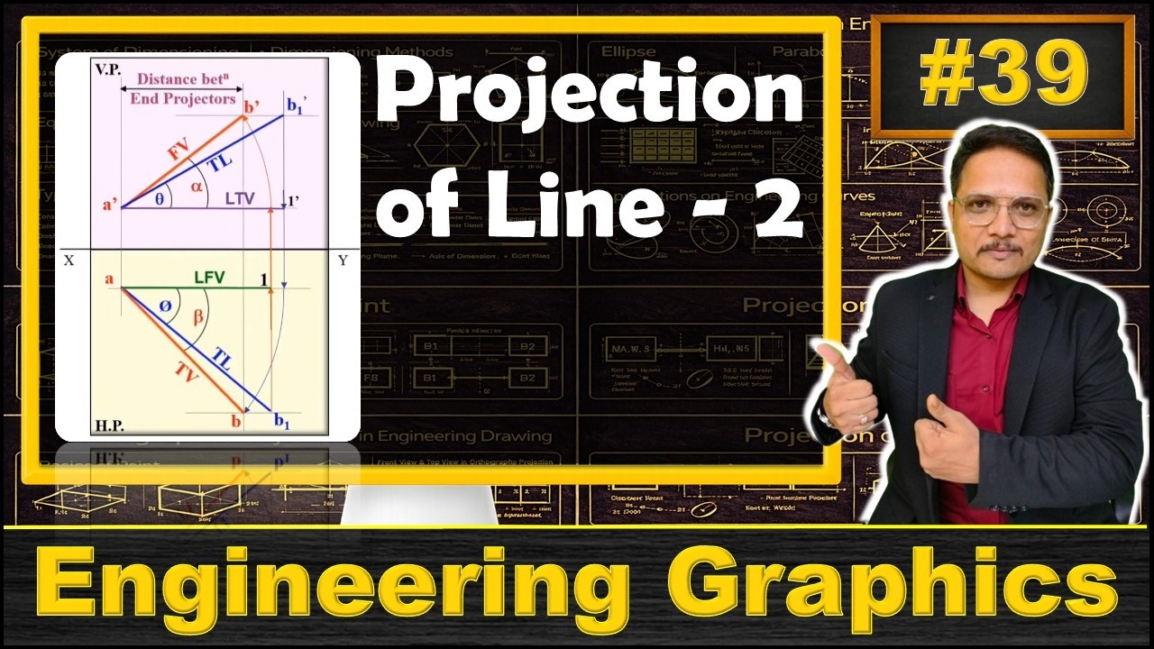2 - Projection of Line (Basics, Drawing Process & Solved Example) Explained in Engineering Drawing
