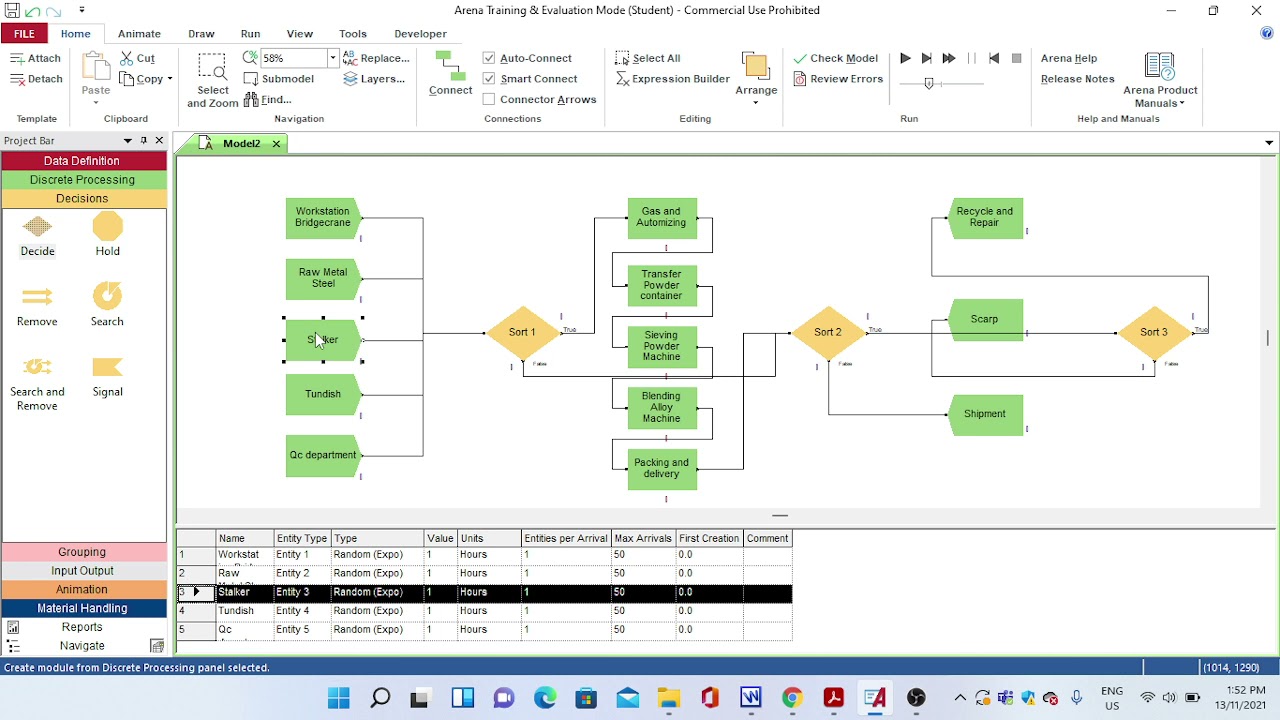 Arena Simulation Model of Metal Powder MAnufacturing