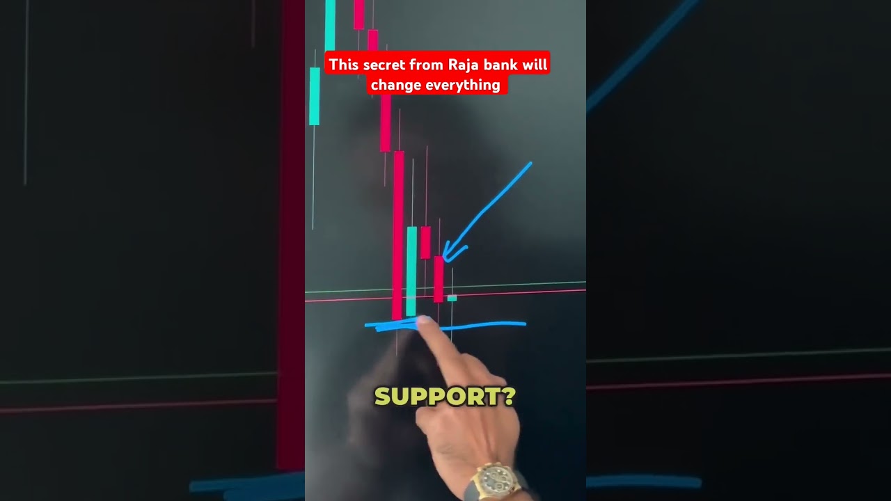 THE ONLY CONFIRMATION TECHNIQUE IN FOREX TRADING BY RAJA BANKS