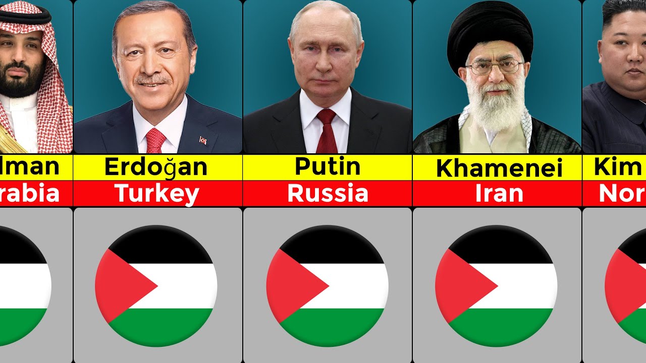 Государственные лидеры, которые ПОДДЕРЖИВАЮТ Палестину!...