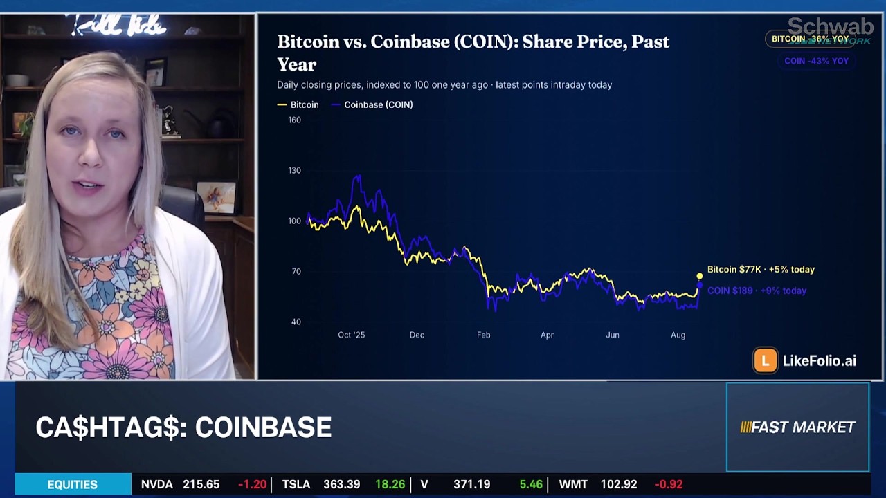 Ca$htag$: COIN Surges with Bitcoin, Prediction Markets Offer Opportunity