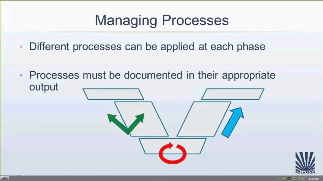Achieving and Proving DO 178C Compliance