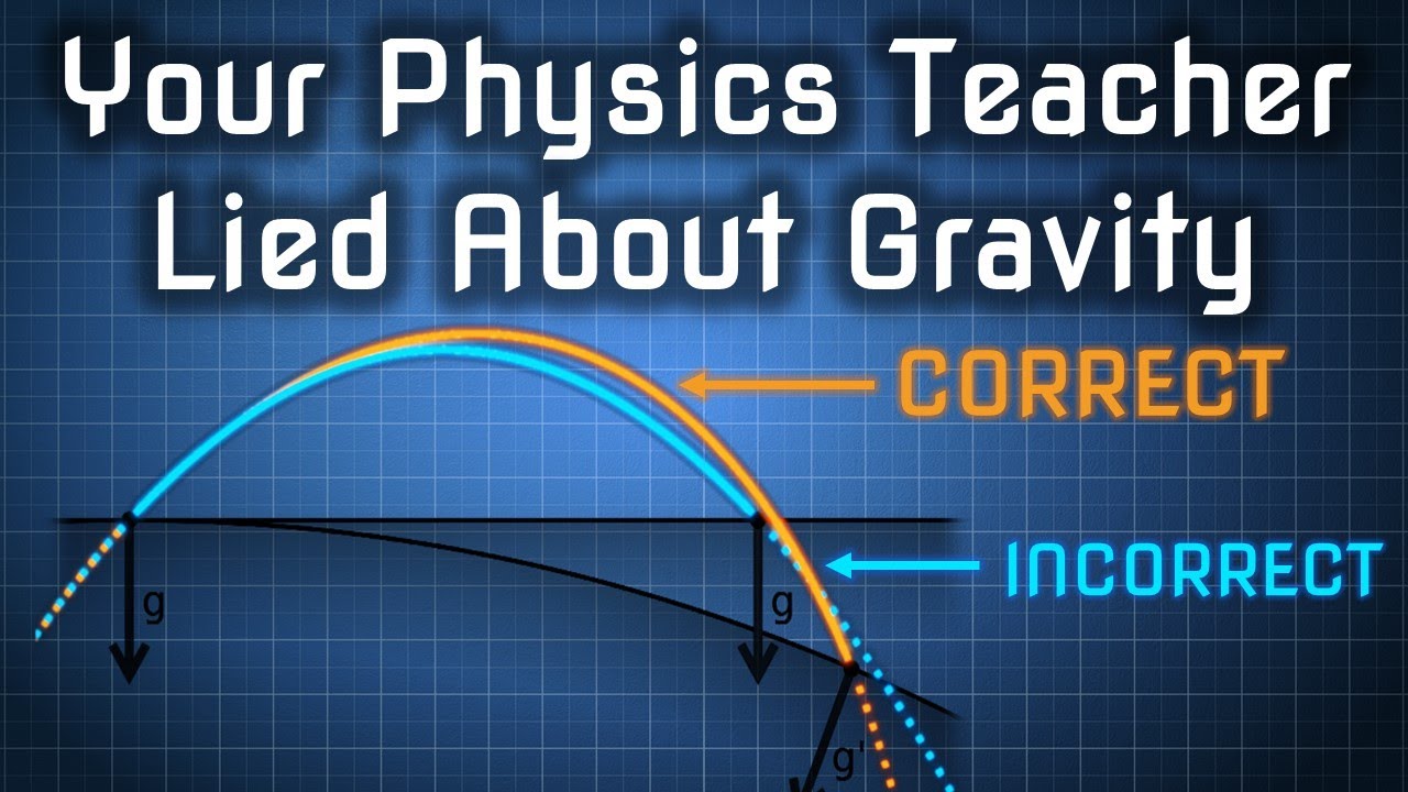 Projectile Motion is NOT Parabolic (Stop Thinking That It Is, Please)