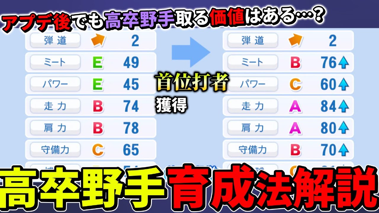 【パワプロ2025】終わったと言われがちな高卒野手の育成法解説！アプデ後も取ってもいい？【ペナント】