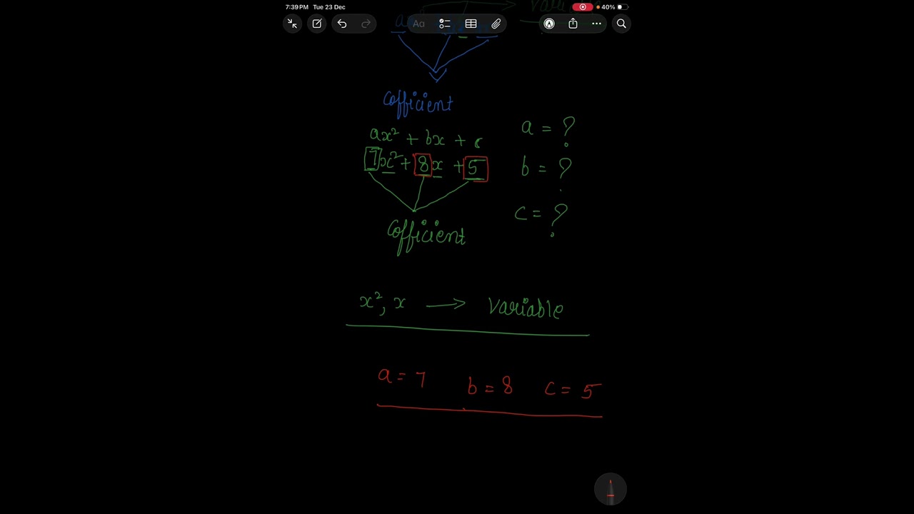 Class 10th Maths.  