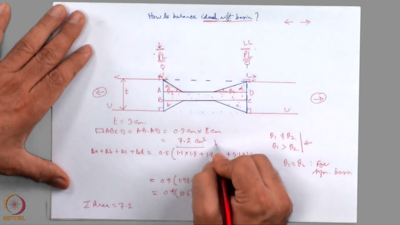 Week 4: Lecture 17: Cross-section balancing practical-III