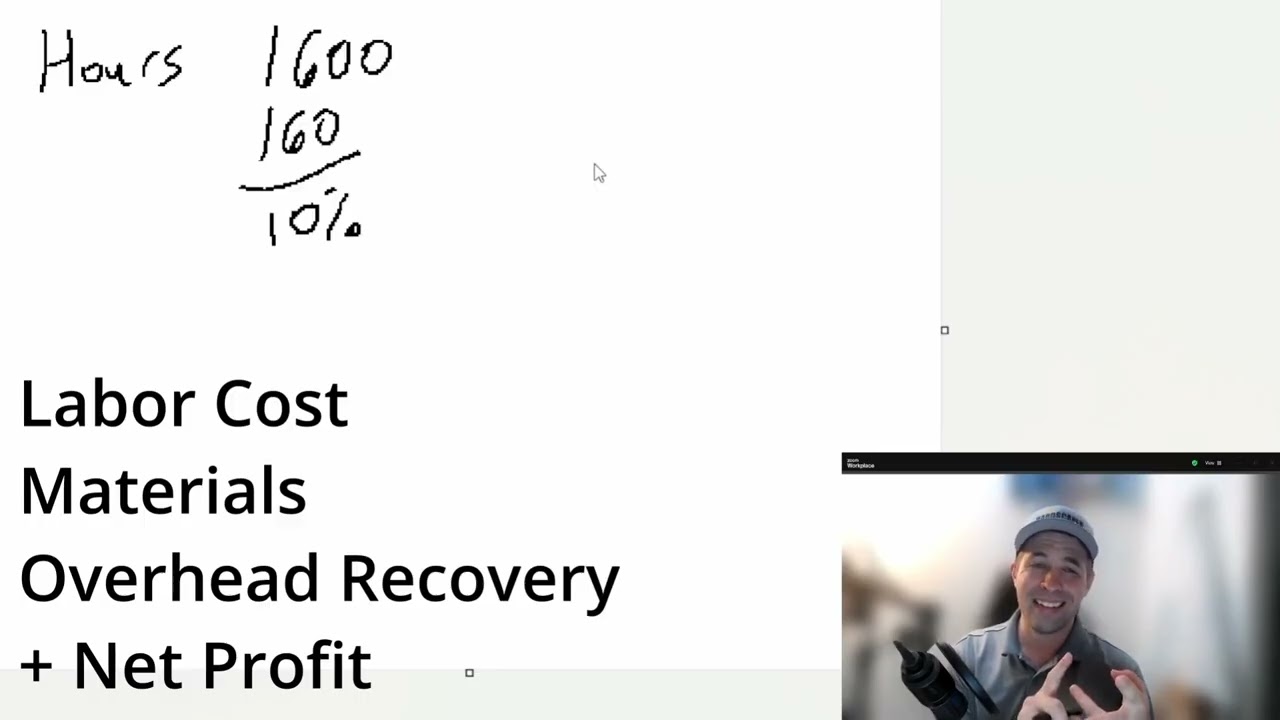 DAY 2: Building a 2026 Budget & Financial Plan for Your Green Industry Business