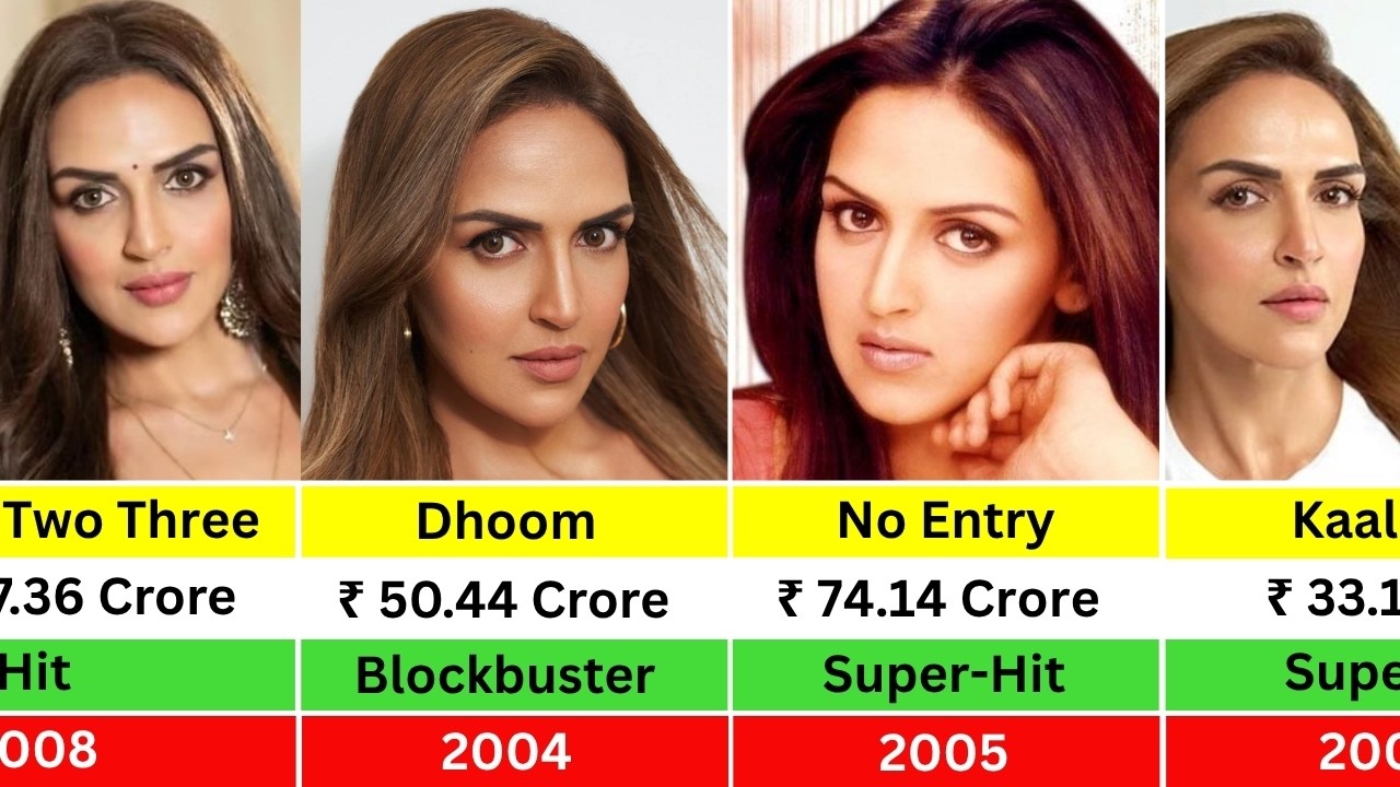 Esha Deol Hits and Flops Movies List 2002-2025 | Dhoom | No Entry | Ek Duaa