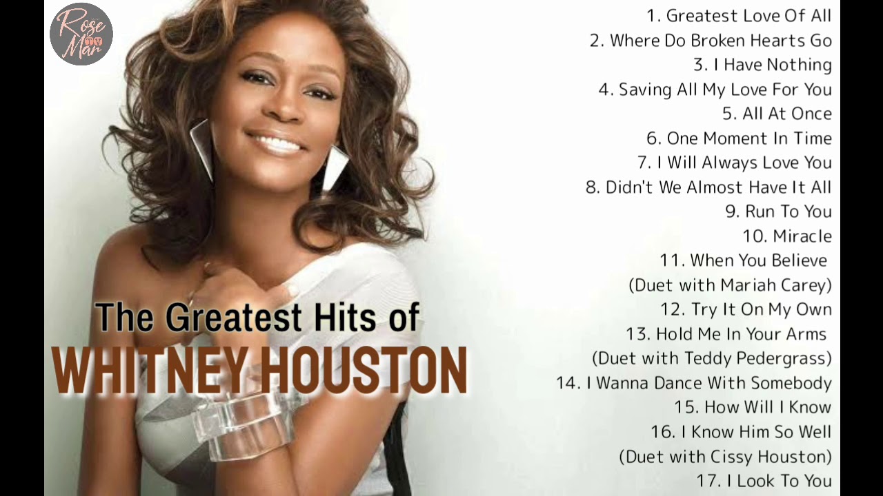 Whitney Houston | The Greatest Hits | Non-Stop Playlist