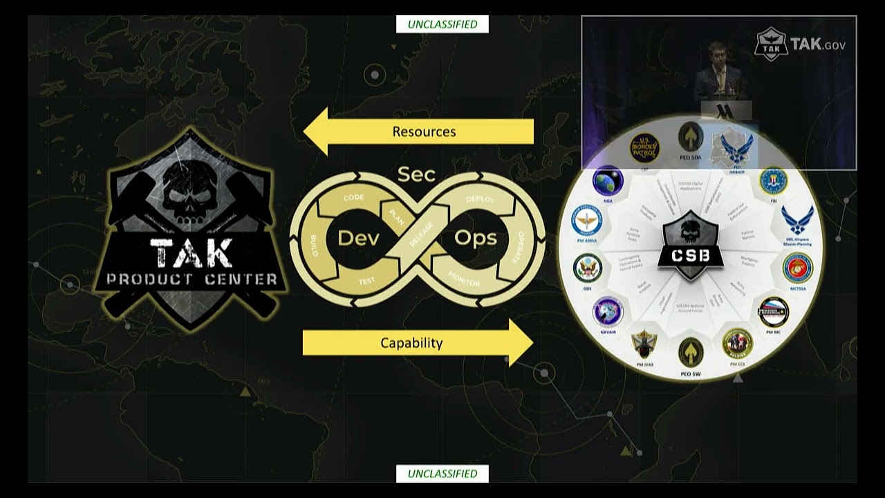 TAK Product Center Director Ryan McLean SIBR Presentation (Sept 19, 2023)