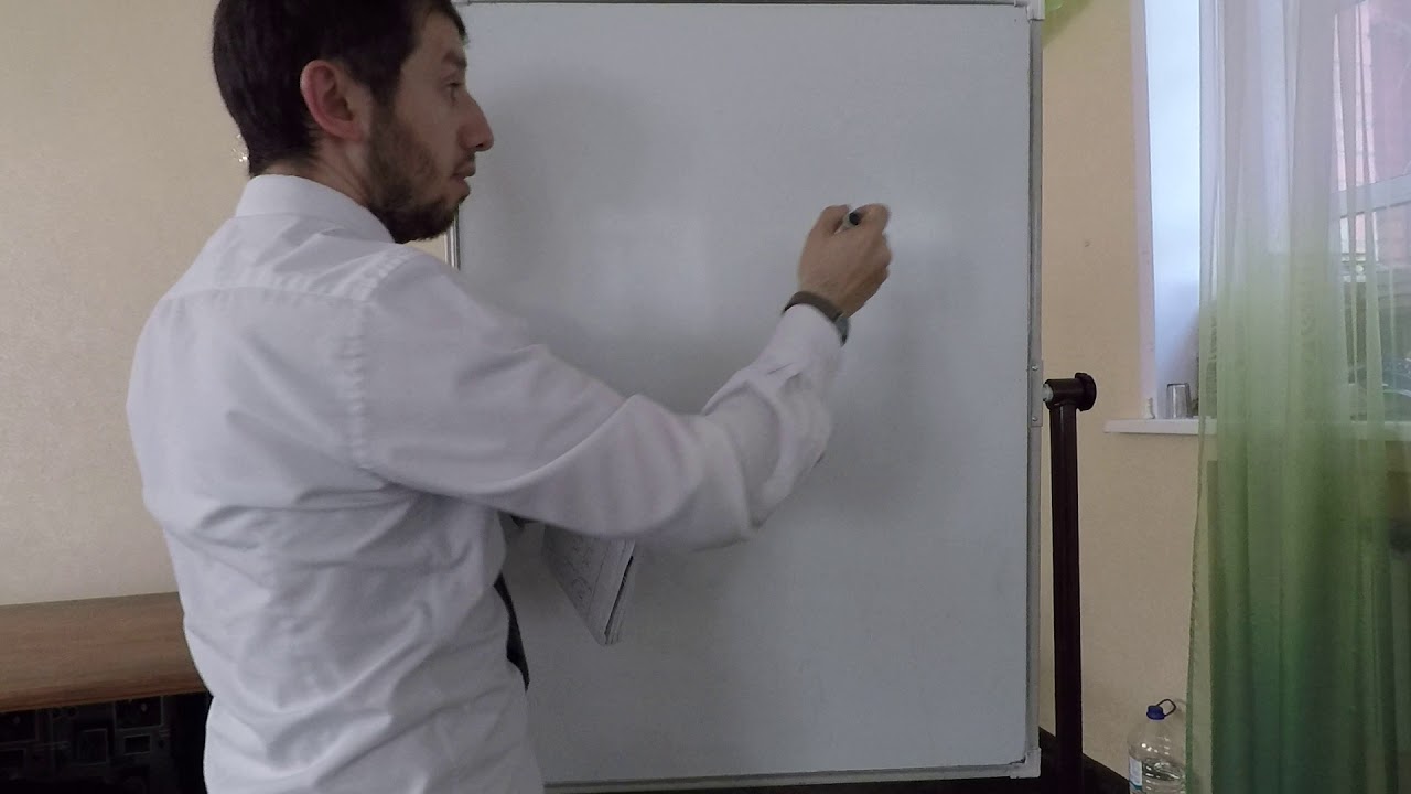 Таджвид. Урок № 5. Правило остановки (вакф)