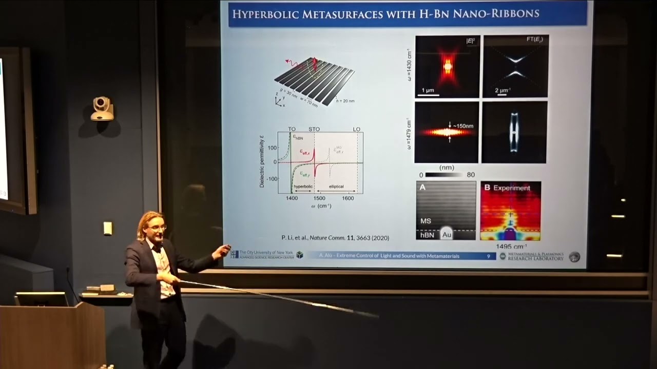 Andrea Alù - Extreme Control of Light and Sound Waves with Metamaterials (February 15, 2023)