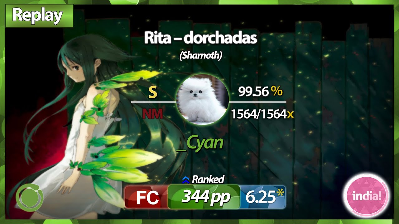 _Cyan | Rita – dorchadas (Sharnoth) NM 99.56% FC 344 pp