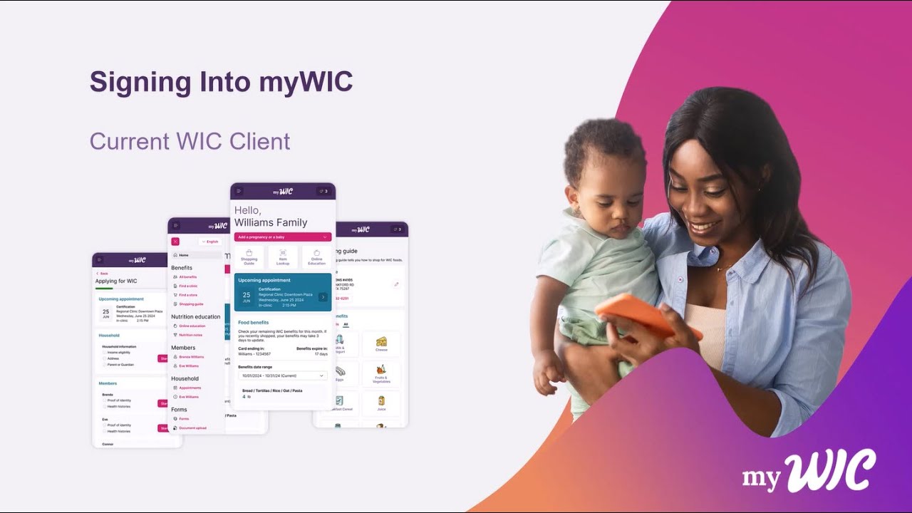 Current WIC Client - Signing Into myWIC