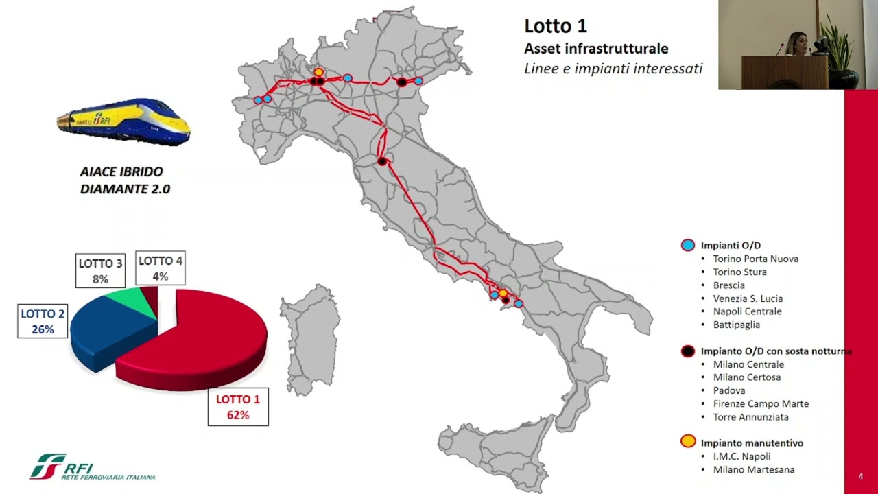 Il programma di rinnovo della flotta treni diagnostici RFI - Ing. P. Conti