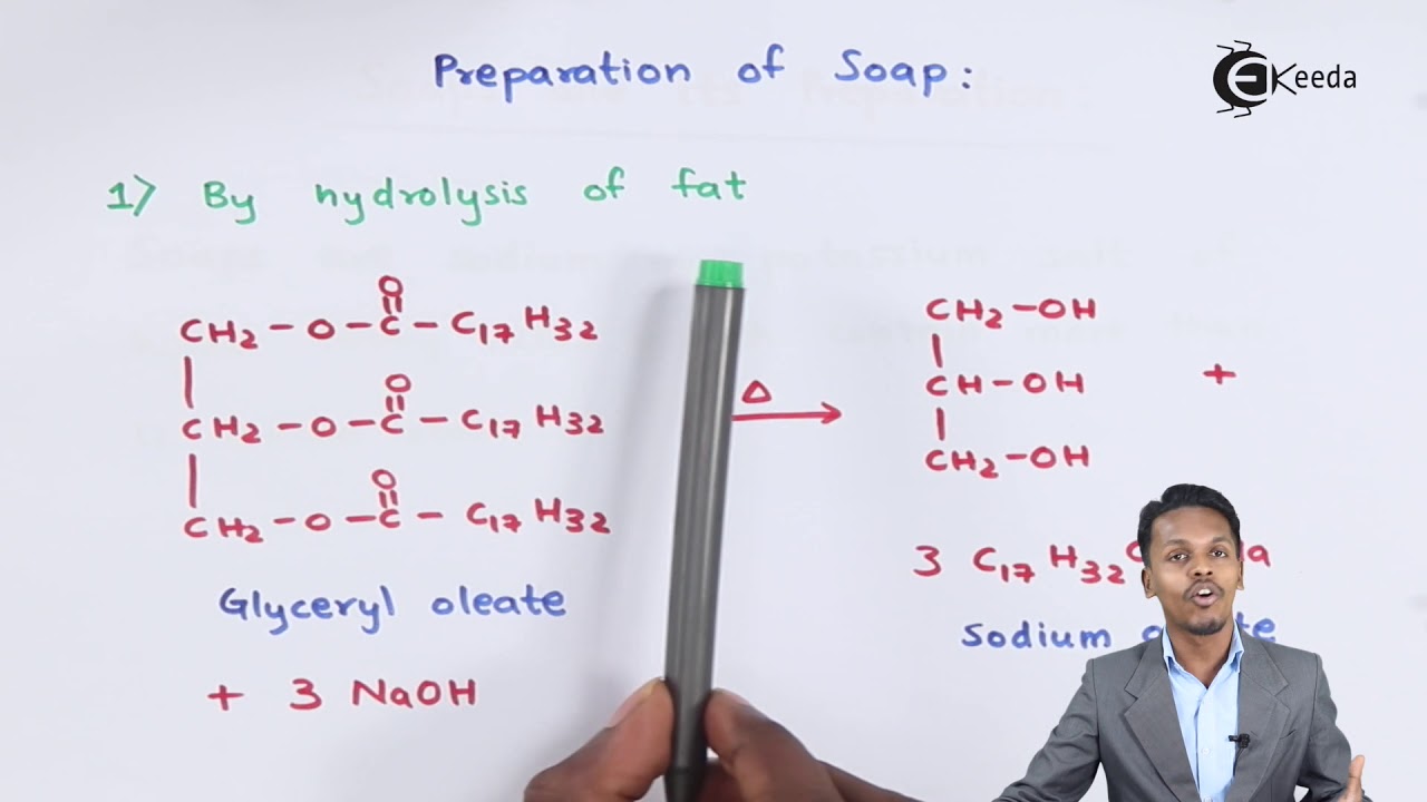 Soaps and its Preparation - Chemistry In Everyday Life - Chemistry Class 12