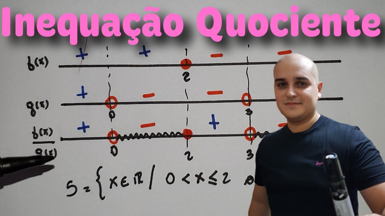 Aula 06: Inequação Quociente do 2° Grau - Parte I
