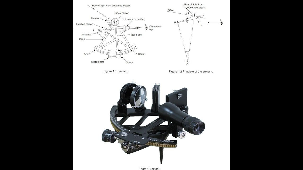 LOP by Stellar calculation by Piyushan #chiefmatesexams  #COC #Mates #sextant #LOP