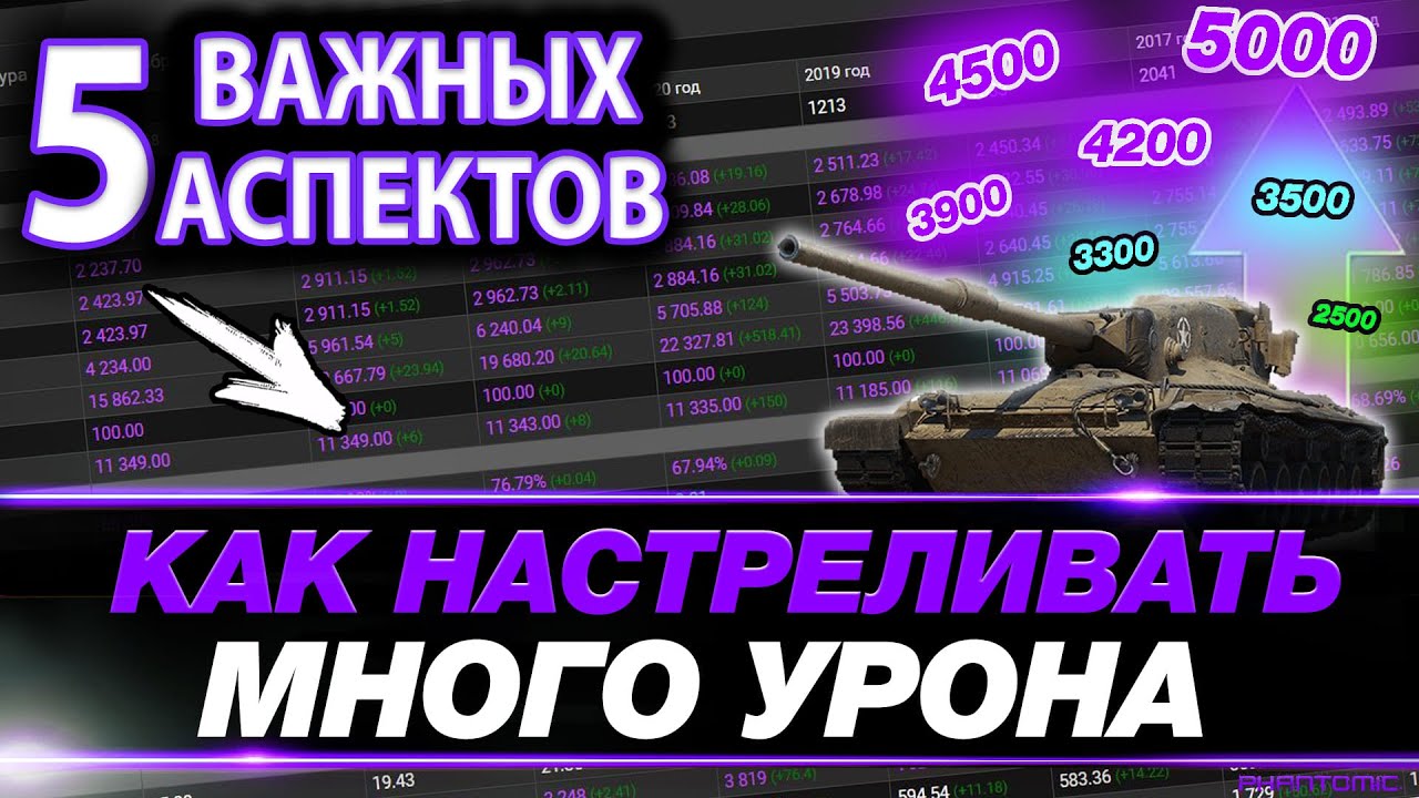 💥 КАК НАБИВАТЬ МНОГО УРОНА В БОЮ WOT ● 5 КЛЮЧЕВЫХ СОСТАВЛЯЮЩИХ ДЛЯ НАГИБА | #IZISTATKA 6
