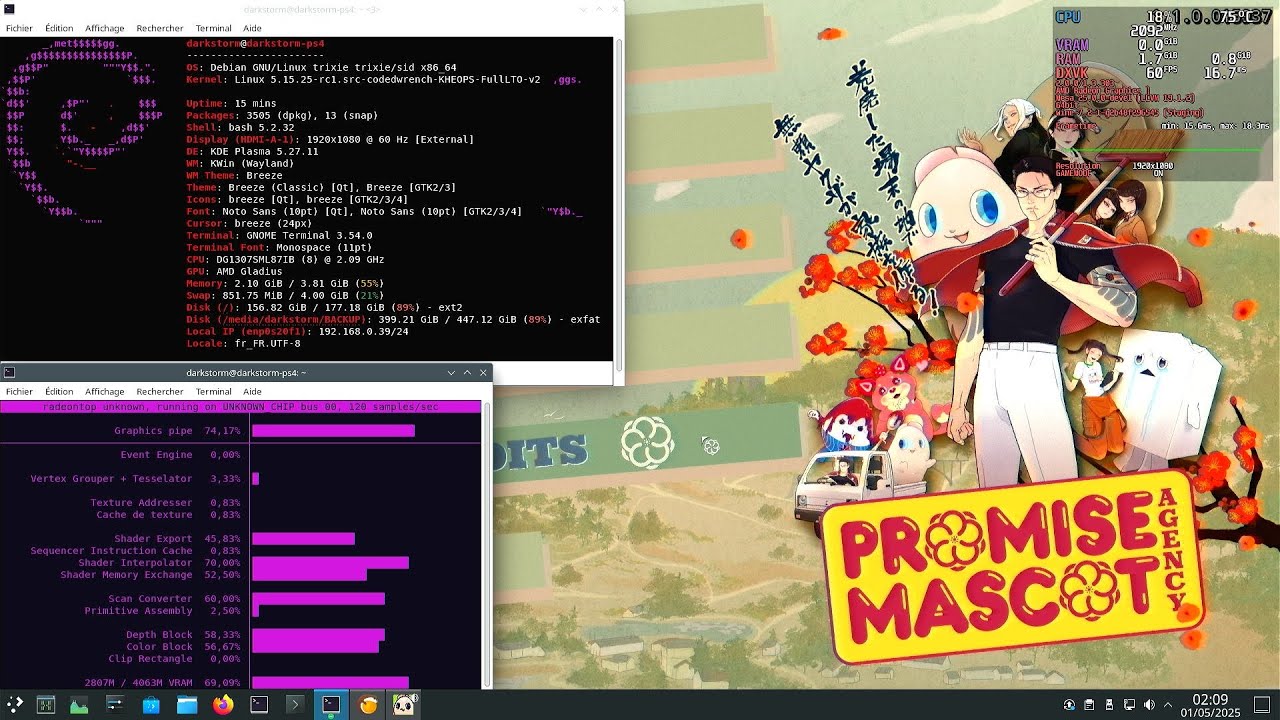 [PS4 Pro linux] Promise Mascot Agency