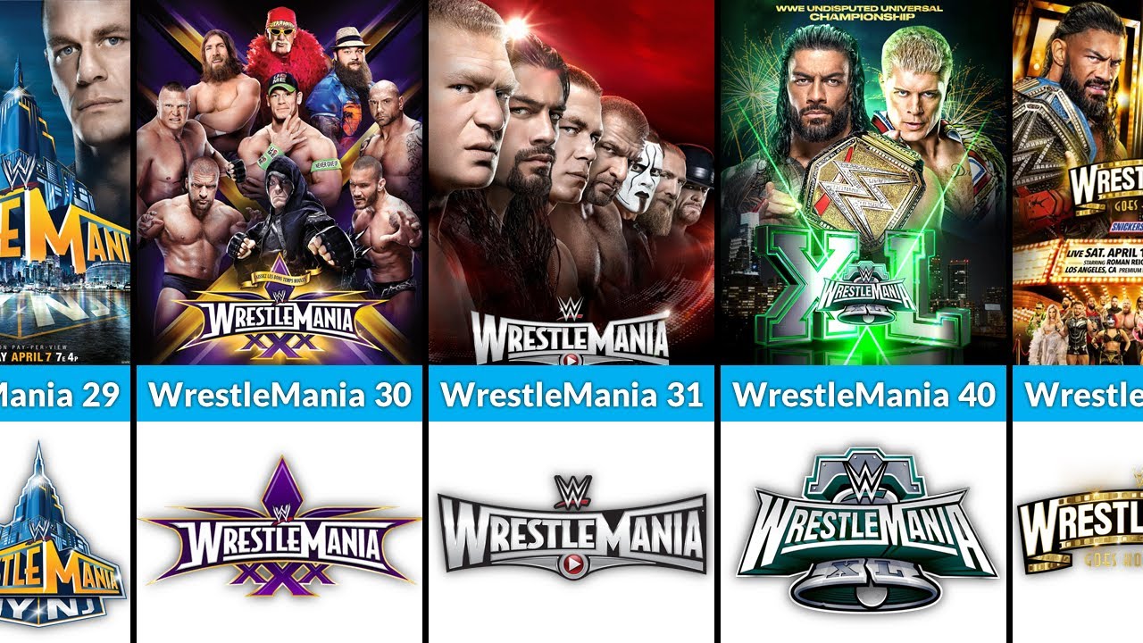 Every WWE WrestleMania Poster (1-40) (1985-2024)
