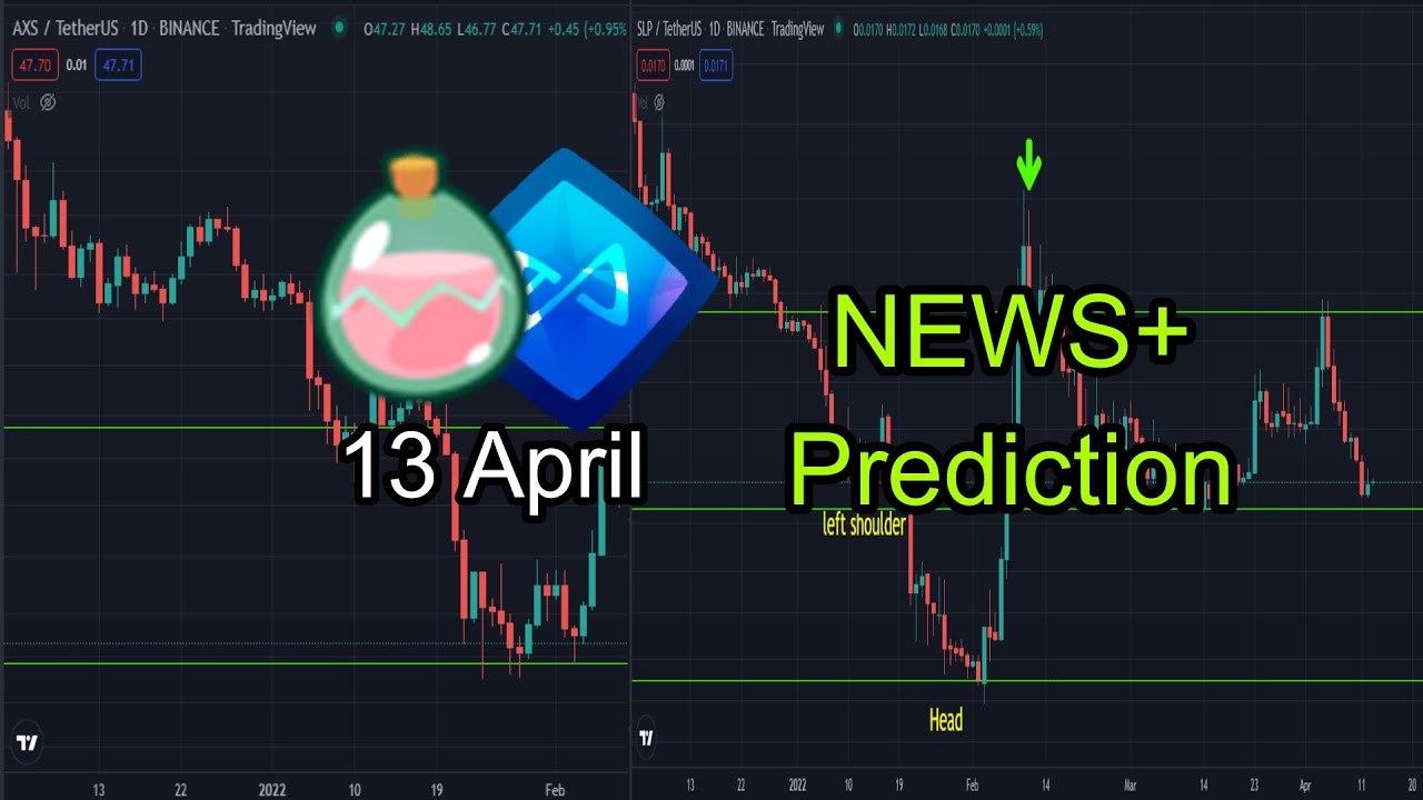 Smooth love potion - Price Prediction 13 April, news and Technical Analysis!