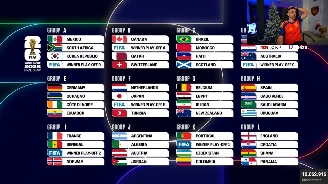 SORTEO DEL MUNDIAL 2026 (CON IMAGEN) M&Eacute;XICO, EEUU Y CANADA ! DjMaRiiO