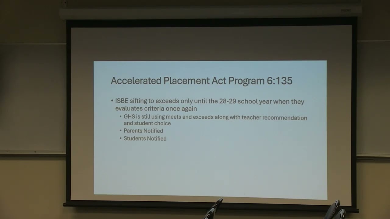 Geneva CUSD 304 Policy Committee Meeting 12-16-2024