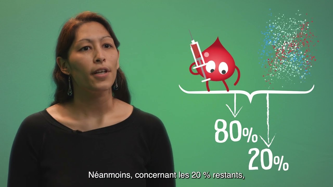 1- Qu’est-ce que le syndrome de Noonan? (ST FR)