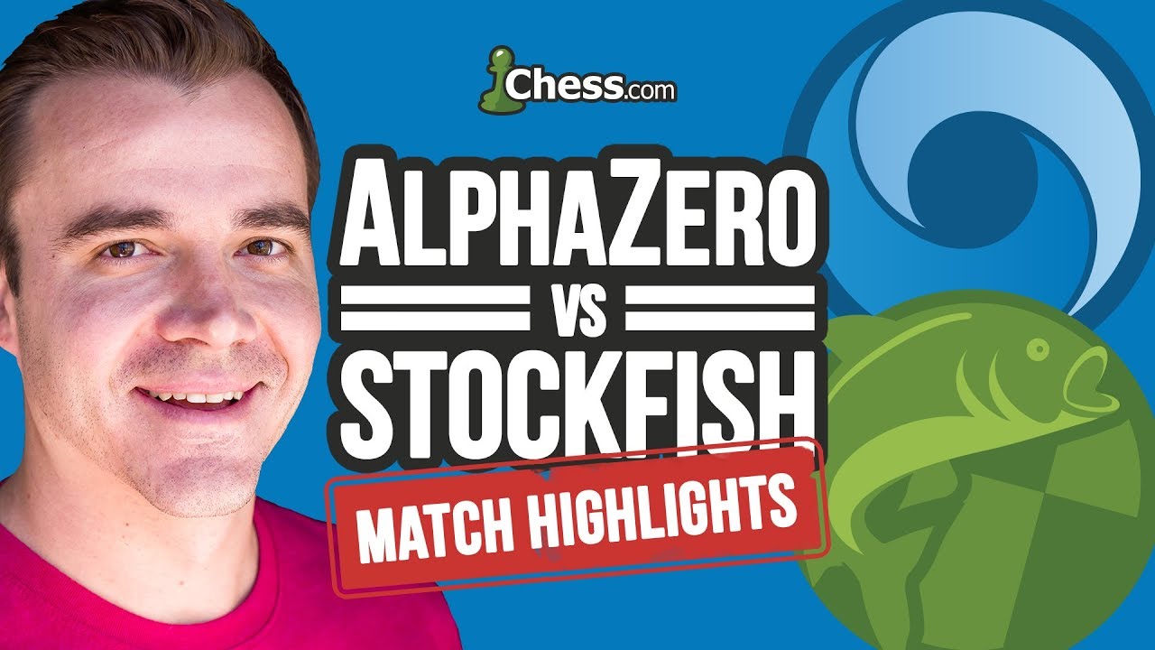 AlphaZero vs Stockfish Chess Match Highlights by IM Danny Rensch