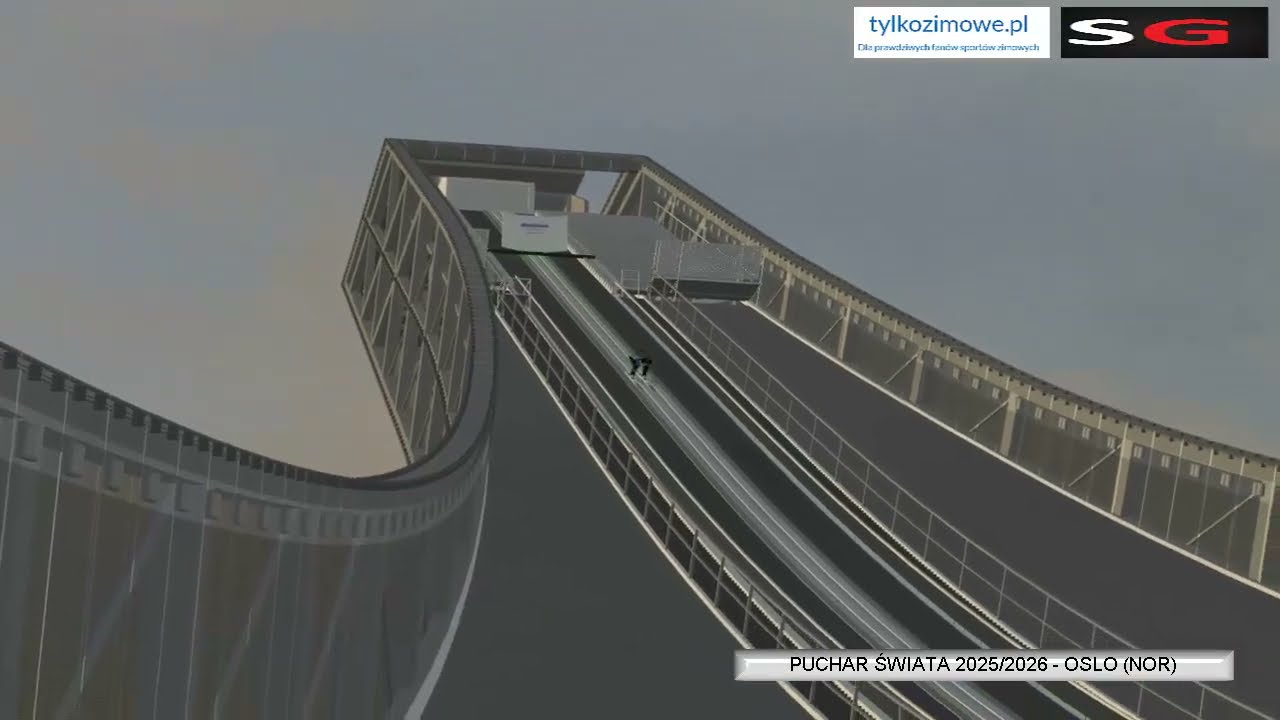 OSLO Skoki Narciarskie Puchar Świata 2025/2026