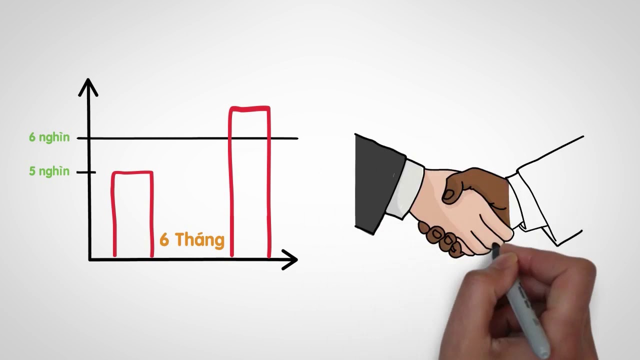 Chứng Kho&aacute;n Ph&aacute;i Sinh L&agrave; G&igrave;  Cực Dễ Hiểu 2020   VNINVESTOR