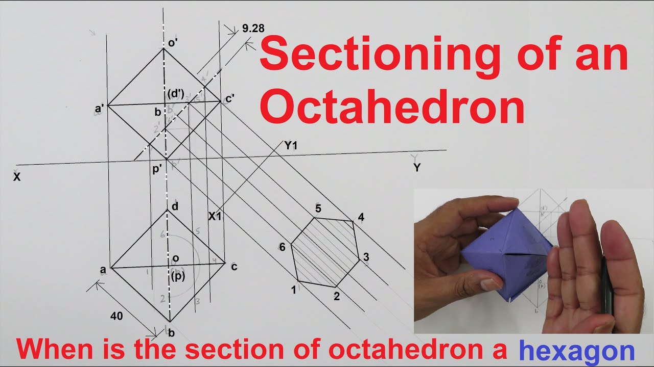 5.7-Sectioning of a regular Octahedron