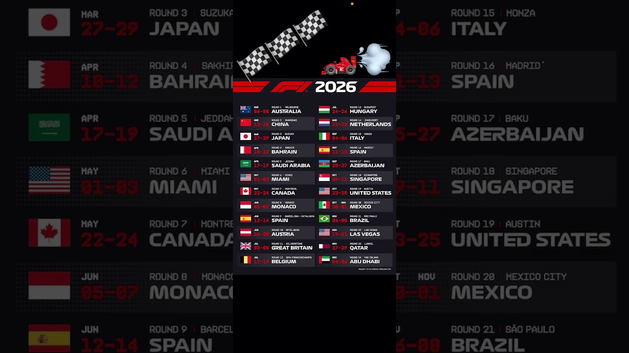 F1 2026 schedule is released! #f1 #formula1 #f1racing #formulaone #2026 #maxverstappen #oscarpiastri