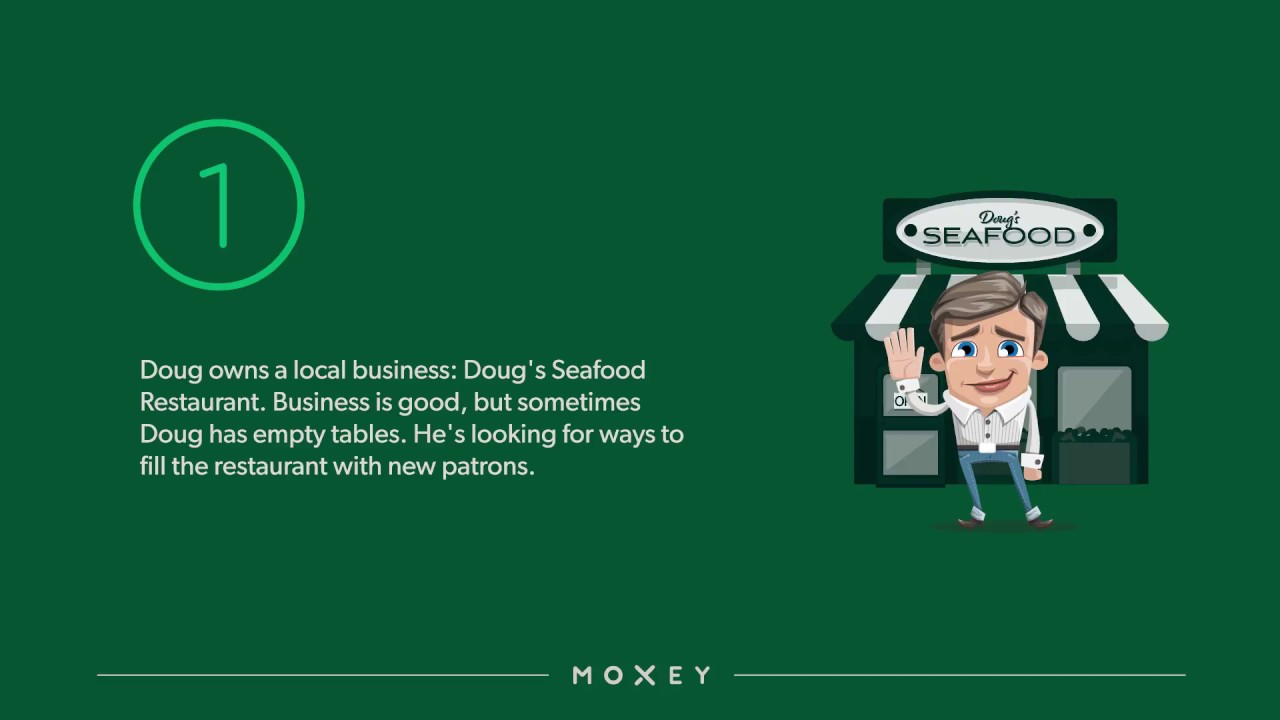 MOXEY - How Does Moxey Work?