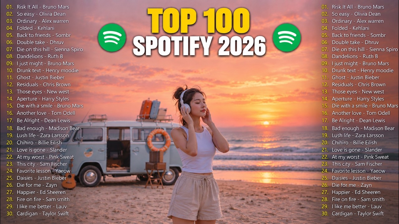 Spotify Trending Top 100 Hits 2026 🟢 | September Chill | English Pop Songs | Viral TikTok Music