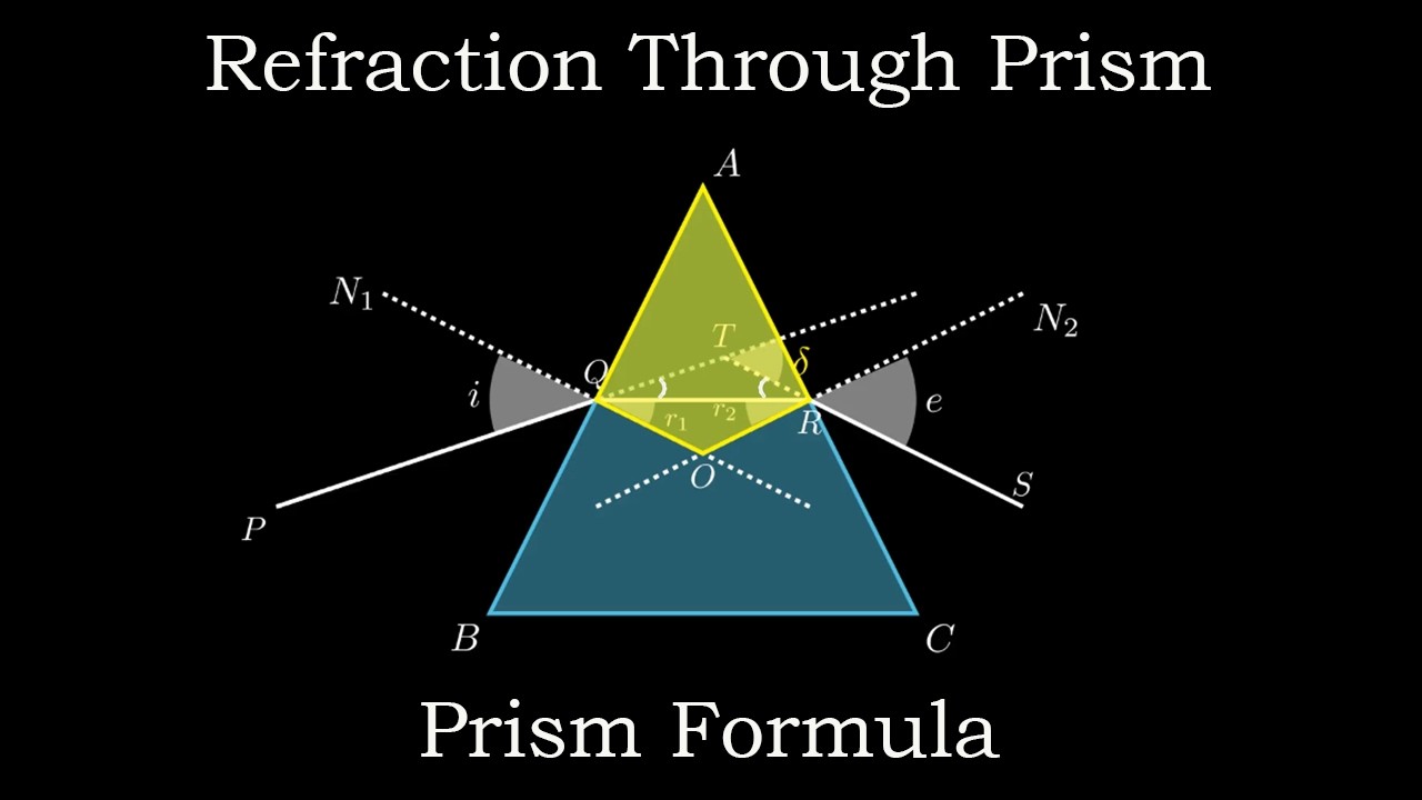 Refraction through Prism|Prism Formula| CBSE class 12 | ICSE class 10