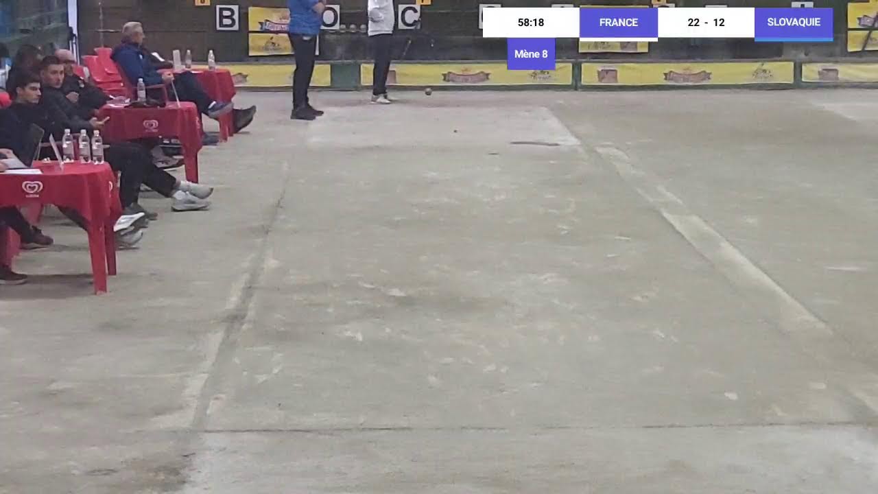 Championnats d'Europe Senior Masculin